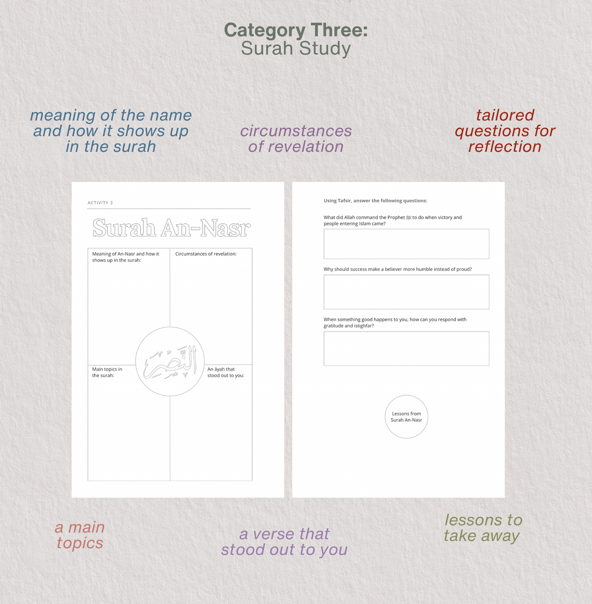 *PRE-ORDER* The Tadabbur Journal
